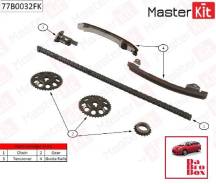 �������� ���� ��� (������) Master KiT 77B0032FK 77B0032FK ����