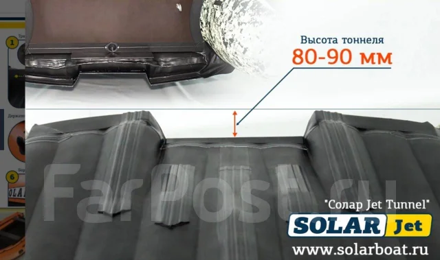 Solar 380. 2022 ���, ����� 3,8��., ��������� ��� ���������, 30��.�. ����
