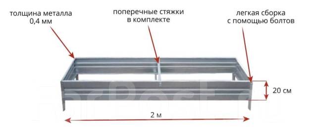 Порядок сборки и установки оцинкованной грядки
