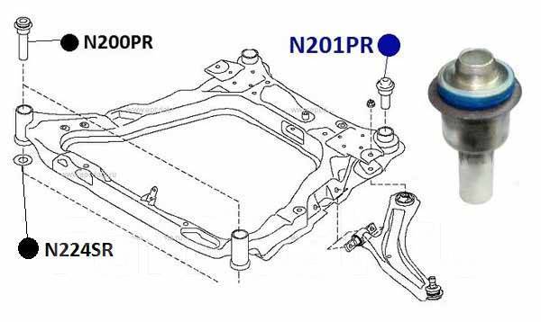 Усиление сайлентблоков подрамника ниссан х трейл т31