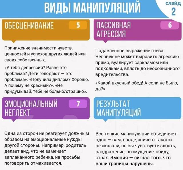 Пример манипуляции при общении в социальных