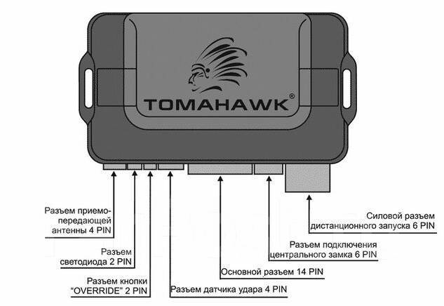 Томагавк 9020 схема