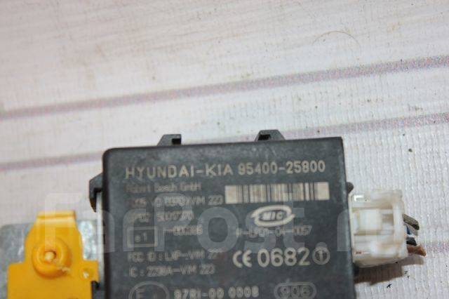 Блок хендай. Hyundai блок AWD.
