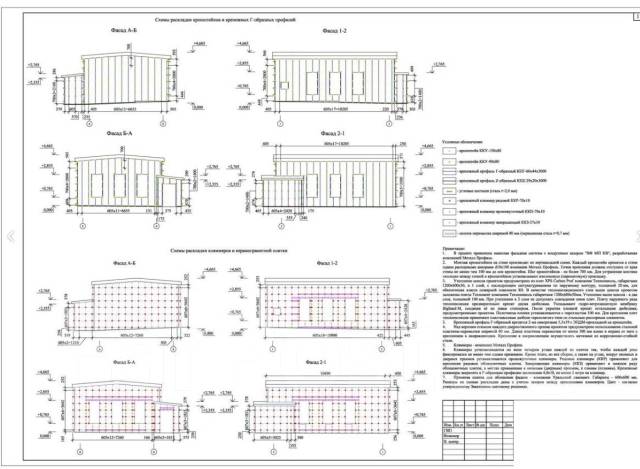 Разработка разделов проектов АР, КР, КЖ, КМ и КМД чертежей, новый, в ...