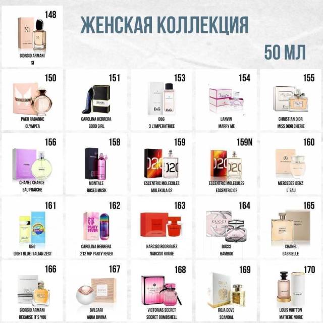 Essence каталог духов женских