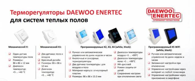 Настройка теплого пола daewoo enertec x4