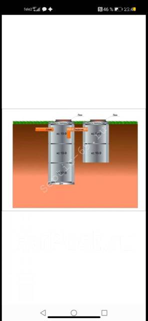Монтаж септика, колодцев, обустройство скважинкой из ЖБ колец ...