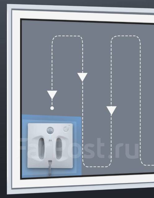 Роботы мойщики окон xiaomi рейтинг