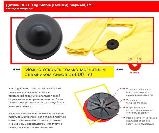 Усиленные от взлома жесткие противокражные датчики Stable РЧ/АМ, новый ...