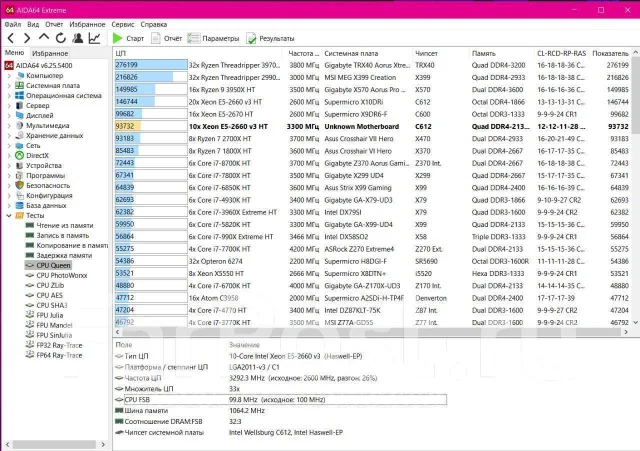 Intel Xeon E5-2660 v3 ����