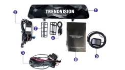 TrendVision aMirror ����