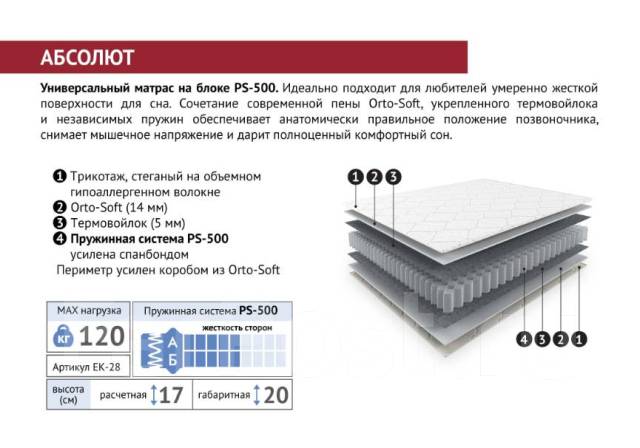 Матрас 900*2000 ортопедический "Абсолют" (независимый). В наличии, 90,0 ...