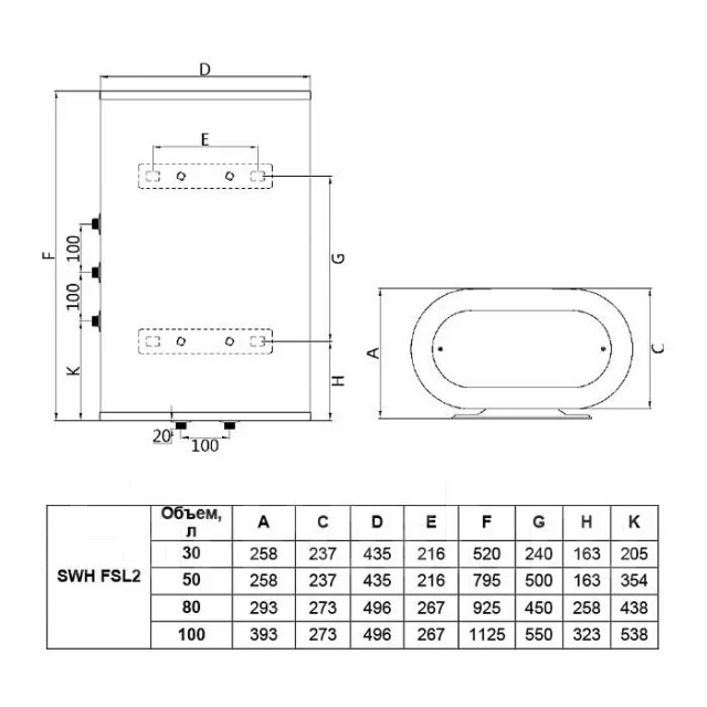 Водонагреватель накопительный Timberk SWH FSL2 50 HE (белый ...