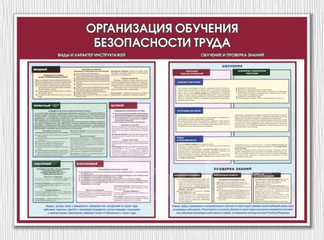 Оборудование для обучения охране труда. Стенд организация обучения по охране труда. Информационный стенд компании. Стенд на предприятие штампов.