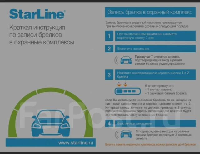 Брелок для сигнализации Starline B94 / B92 - Брелоки автосигнализаций ...