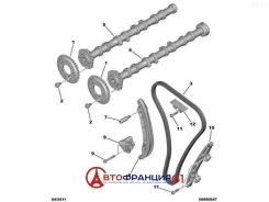 ������������ ���� ��� (���������) Peugeot 9675805980 9675805980 ����