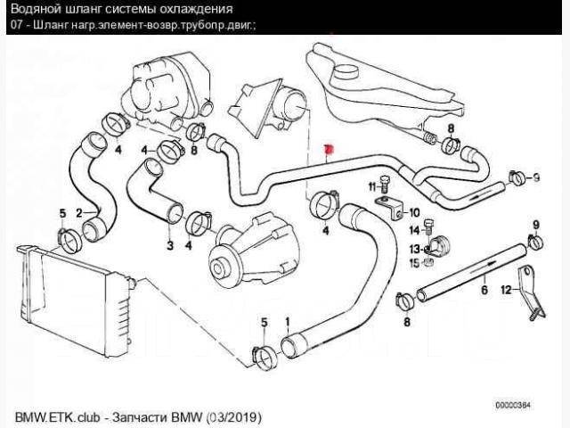 Как убрать воздух из системы охлаждения bmw e34 - 94 фото