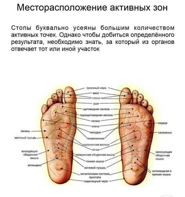 Почему все решили стоять на гвоздях — и нужно ли это вам?