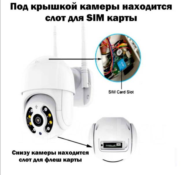 Уличная поворотная камера видеонаблюдения с sim сим картой 4g WiFi cam ...