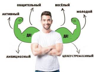 Картинки менеджер активных продаж