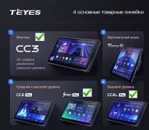Teyes CC3 ����