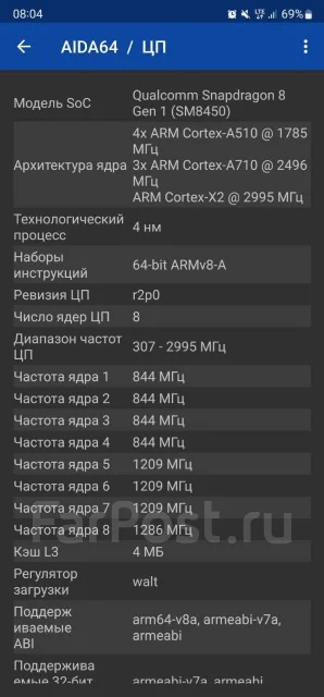 Samsung Galaxy S22 Ultra. �����, �����, �������, �������, ������, 3G, 4G LTE, 5G, ���������� ����
