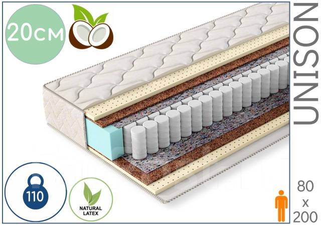 Матрасы с натуральным латексом и кокосом