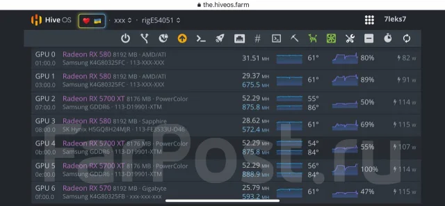 Radeon RX 5700 XT ����
