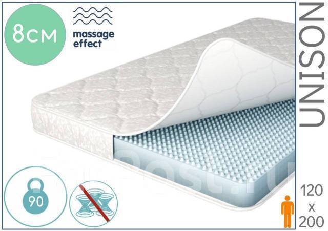 Матрас 120 на 200 беспружинный