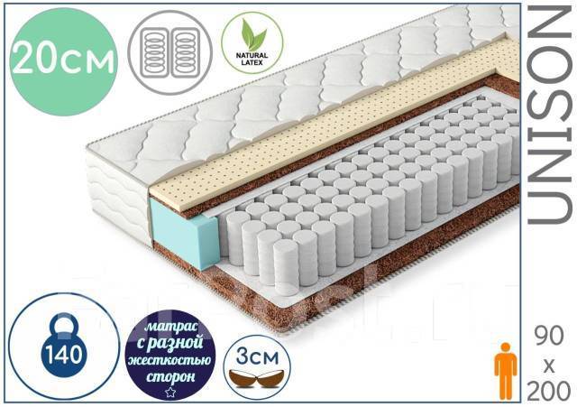 Матрас с латексом и кокосом
