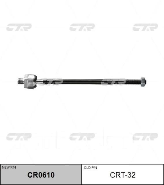 ���� ������� CRT-32 CTR CRT-32 ����