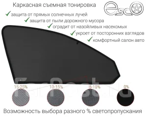 Каркасные шторки приора