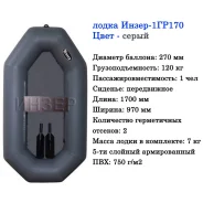 �����. 2022 ���, ����� 1,7��., ��������� ��� ��������� ����