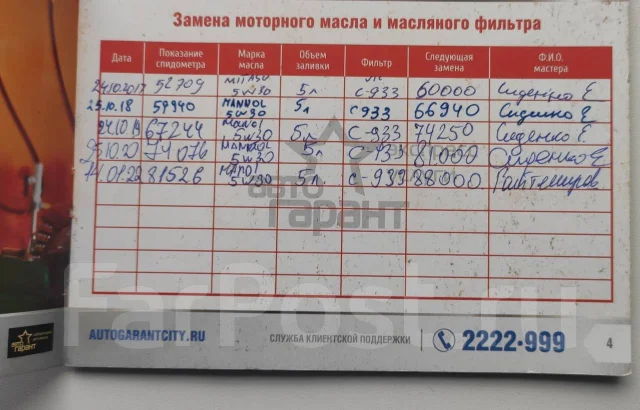 Suzuki Grand Vitara. �������, 4wd, 2.4 (169��.�.), ������, 83 900����. �� ����