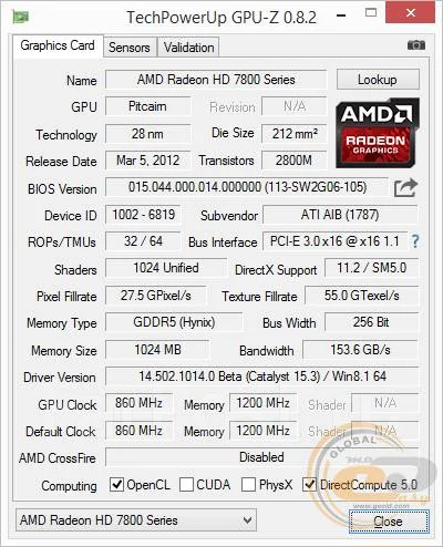 Radeon HD 7850 ����