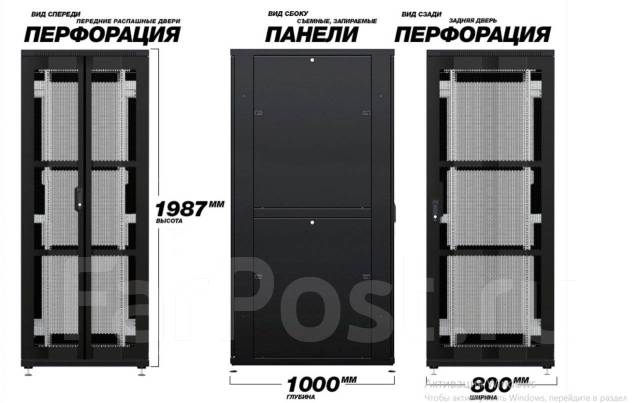 Инструкция по сборке серверного шкафа