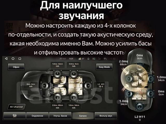 Магнитола teyes гранта