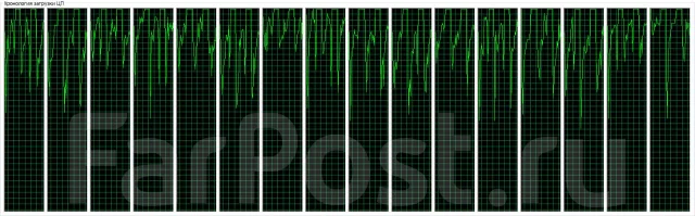 Intel Xeon E5-2630L v3 ����