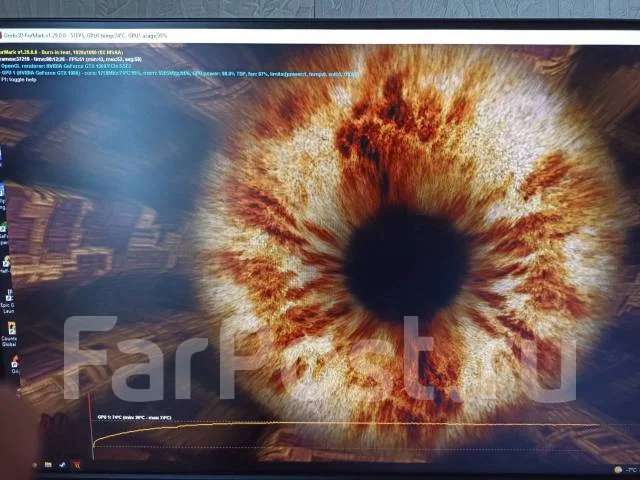 GeForce GTX 1080 ����