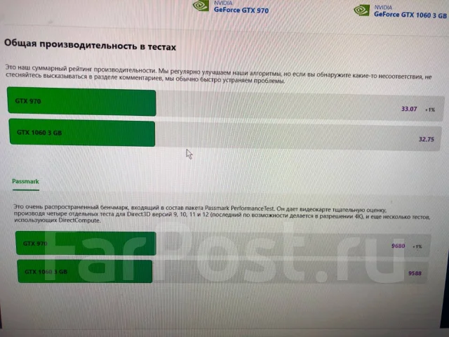 GeForce GTX 970 ����