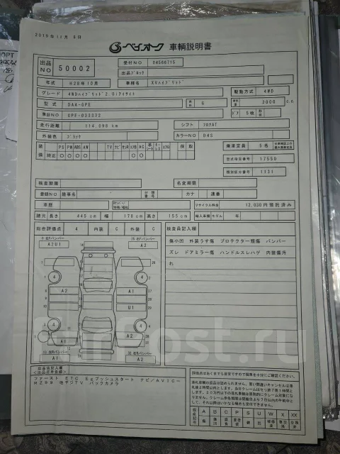 Subaru XV. ��������, 4wd, 2.0 (150��.�.), ������, 125����. �� ����