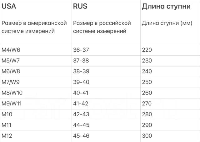 Сабо Кроксы, Crocs новая модель Off Grid clog, 40, 41, 42, 43, 44, лето ...