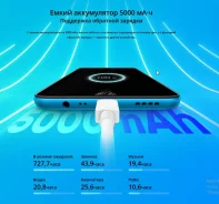 Realme C3. �/�, �����, 4G LTE, Dual-SIM, NFC ����