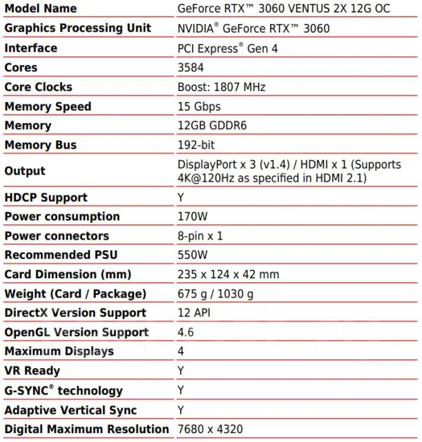 GeForce RTX 3060 ����