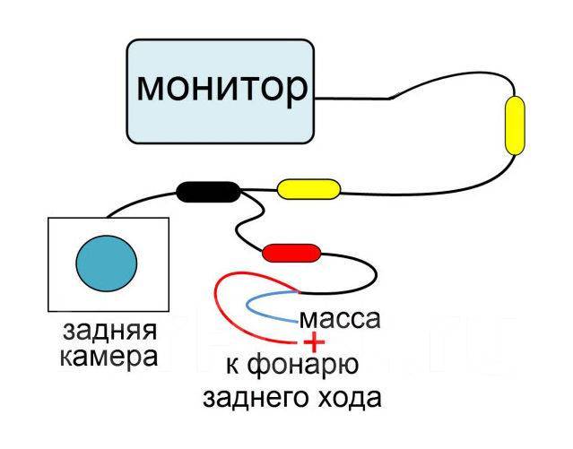 Как самостоятельно подключить камеру заднего вида Камера заднего вида для крепления на вертикальную поверхность CAM-5V, новый, под