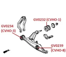 ����������� CTR GV0234 (CVHO-3) Inner GV0234 ����