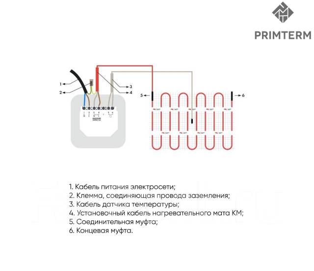 Equation 6.0. Тёплый пол equation 5м². Теплый пол equation шаг кабеля. Нагревательный мат equation 930 Вт, как подключить. Мат СТН км-1050-7.0.