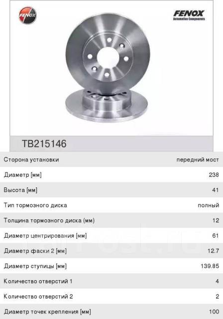 Допустимая толщина тормозных дисков рено сандеро