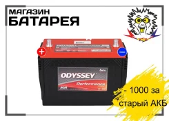 Odyssey. 100��.�., ������, ������������ ������. ��� ����� �� ������������ ����