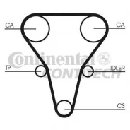 ����������� ��� Contitech CT1069K1 CT1069K1 ����